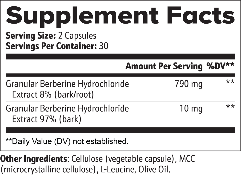 F2F BioCore+