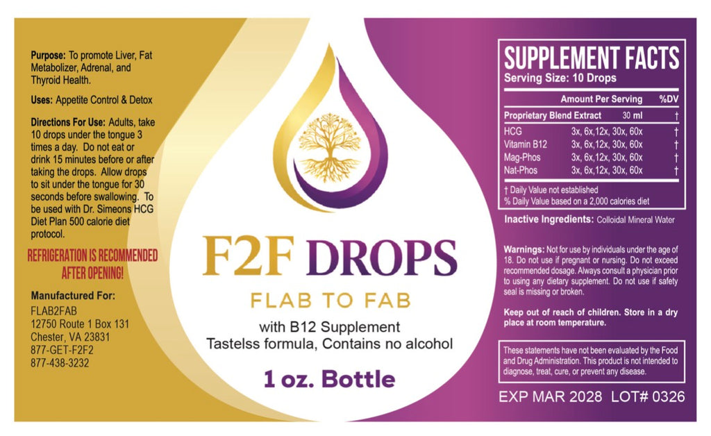 F2F Pounds and Inches Program