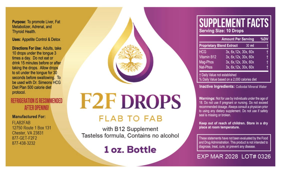 F2F Pounds and Inches Program