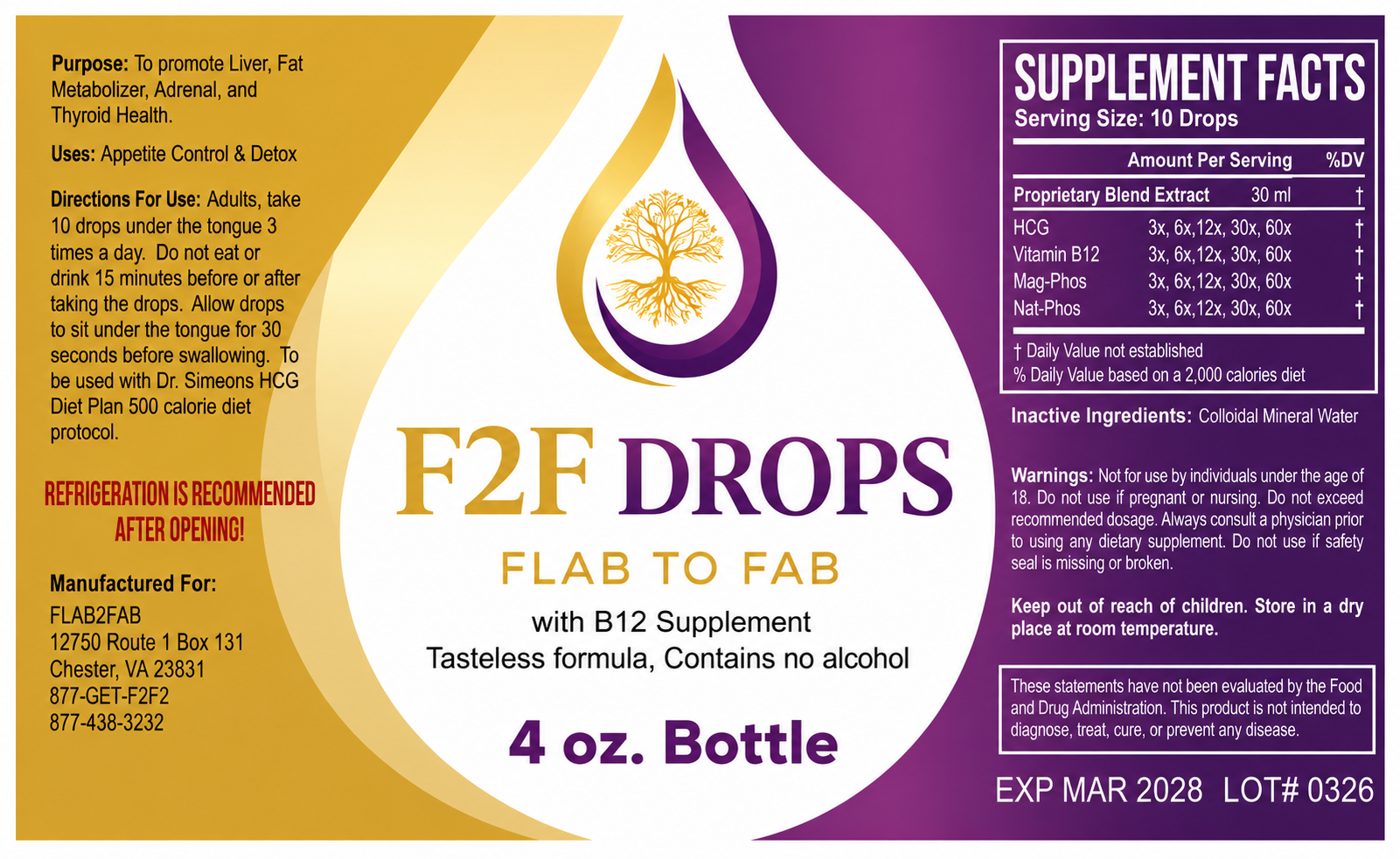 F2F Pounds and Inches Program